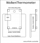 wifi-sensor:wolkenthermometer-product_design.png