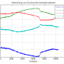kalibrieren_abweichungen_davor.png
